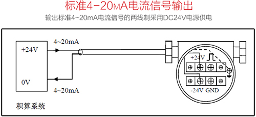 渦街計(jì)量表4-20mA電流信號(hào)輸出接線圖