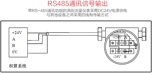 渦街蒸汽流量計(jì)RS485通訊信號(hào)輸出接線(xiàn)圖