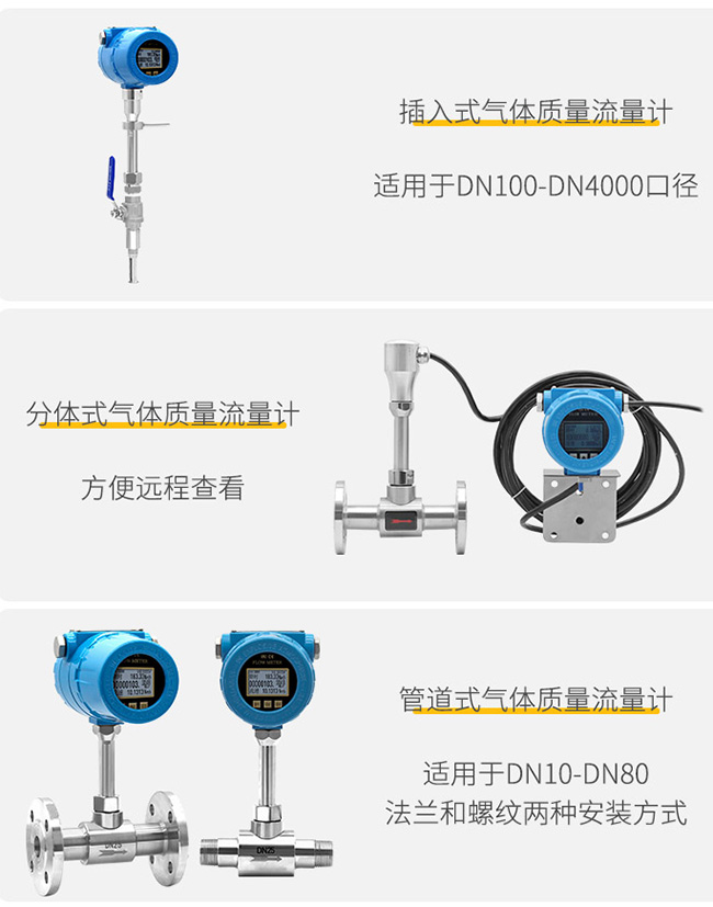 熱式氣體質(zhì)量流量計(jì)安裝方式分類圖