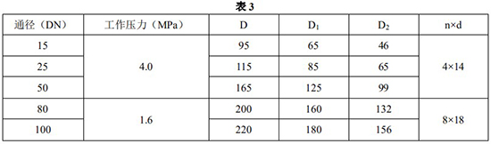 丙烯流量計安裝尺寸對照表一