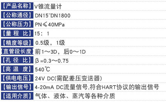 焦?fàn)t煤氣流量計(jì)技術(shù)參數(shù)對(duì)照表