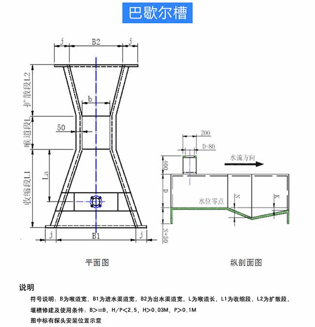 農(nóng)業(yè)灌溉超聲波流量計(jì)安裝尺寸圖