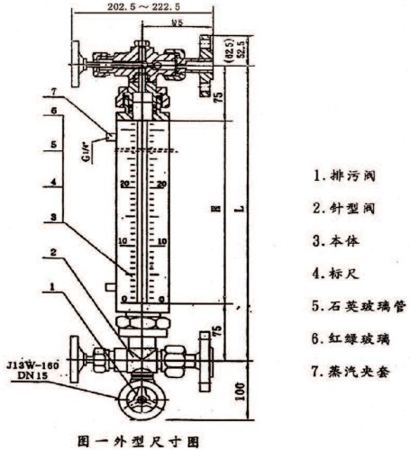 反應(yīng)釜玻璃液位計(jì)結(jié)構(gòu)圖