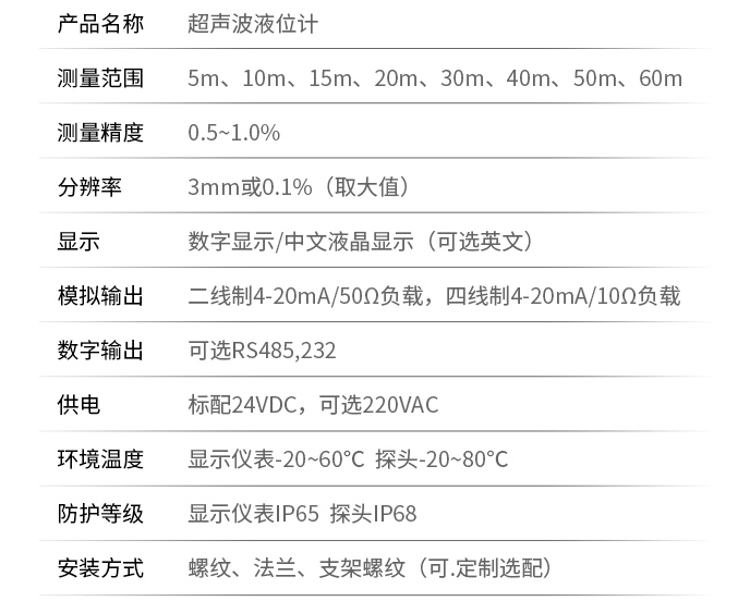 超聲波液位計技術(shù)參數(shù)表