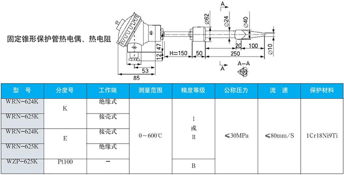 卡套式耐磨阻漏熱電偶固定錐形保護(hù)管規(guī)格表