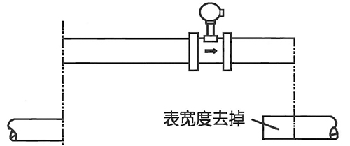 混合氣體流量計焊接法蘭安裝示意圖一