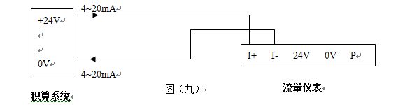 高壓渦街流量計4-20mA電流信號輸出接線圖