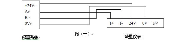 乙烷流量計(jì)RS485通訊信號輸出接線圖