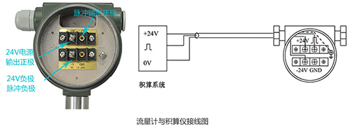 空氣流量表脈沖信號(hào)輸出接線(xiàn)圖