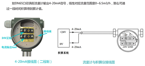 空氣流量計(jì)4-20mA電流信號輸出接線圖