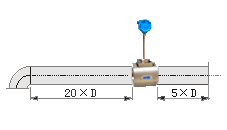 插入式氣體流量計(jì)直管段安裝要求示意圖三