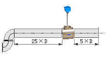 插入式氣體流量計(jì)直管段安裝要求示意圖四