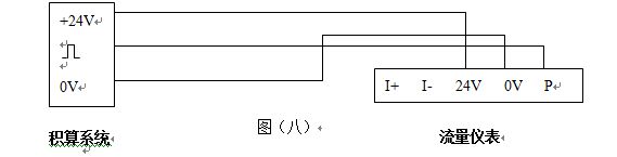 混合氣流量計(jì)脈沖信號輸出接線圖