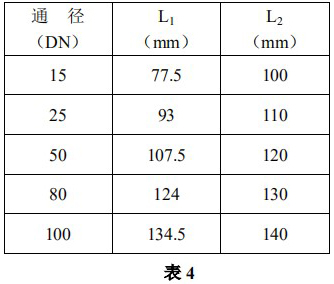 報(bào)警金屬管浮子流量計(jì)安裝尺寸對照表二