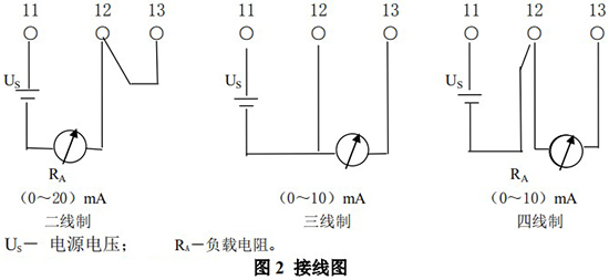 不銹鋼浮子流量計接線圖