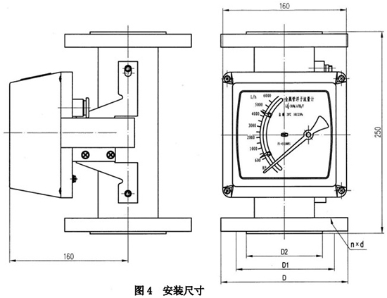 液晶指示型金屬管浮子流量計外形圖一