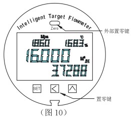 靶式煤氣流量計零點設置方法